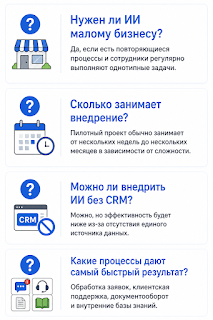 Выводы по автоматизации бизнеса